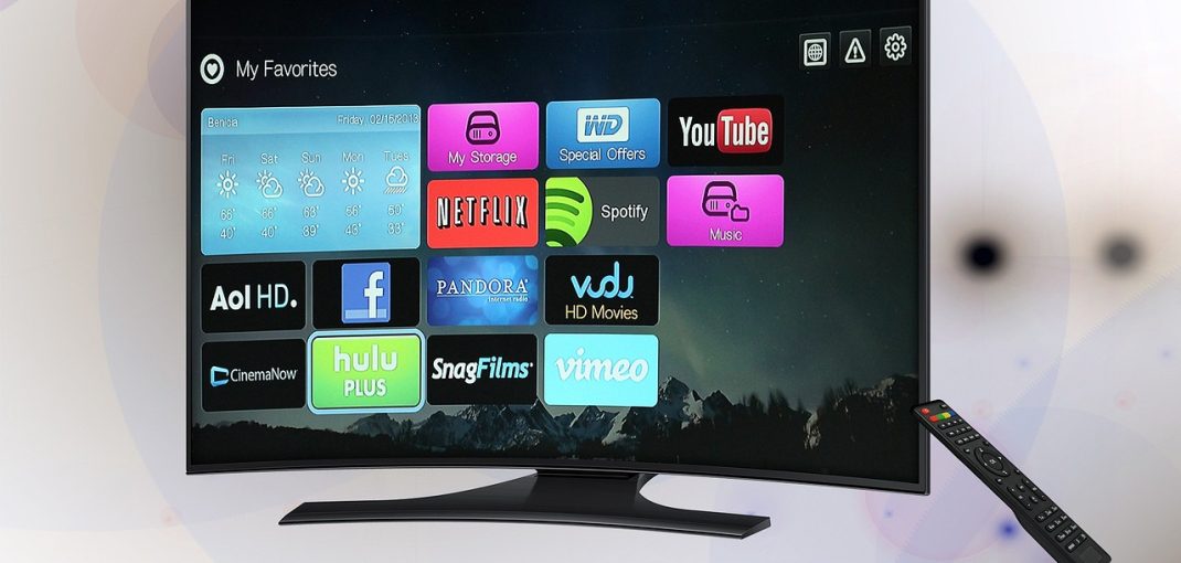 how many tvs can be on youtube tv