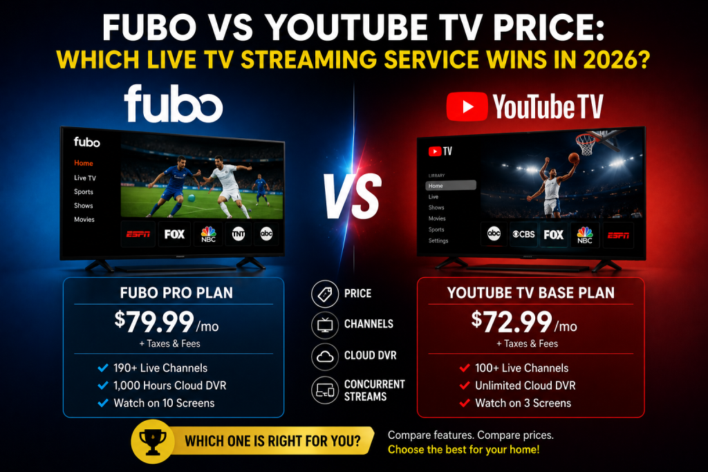 Fubo vs YouTube TV Price